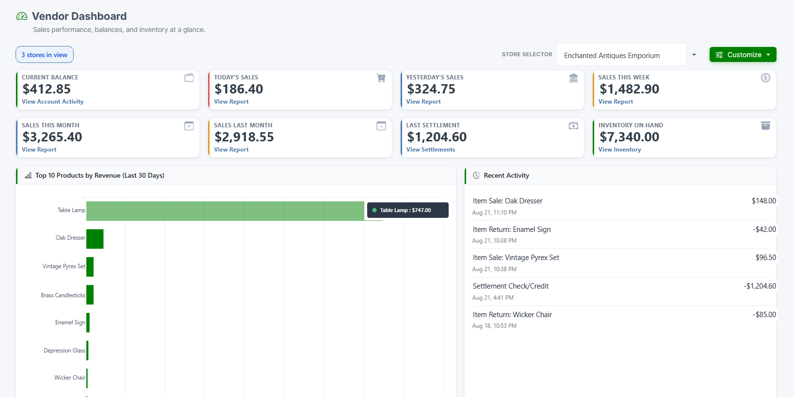 The Syncrostore vendor dashboard: balance, sales by period, last settlement, top products, and recent activity