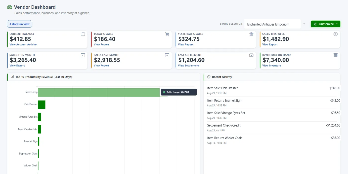 The Syncrostore vendor dashboard: balance, sales by period, last settlement, top products, and recent activity