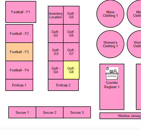 retail store mapping
